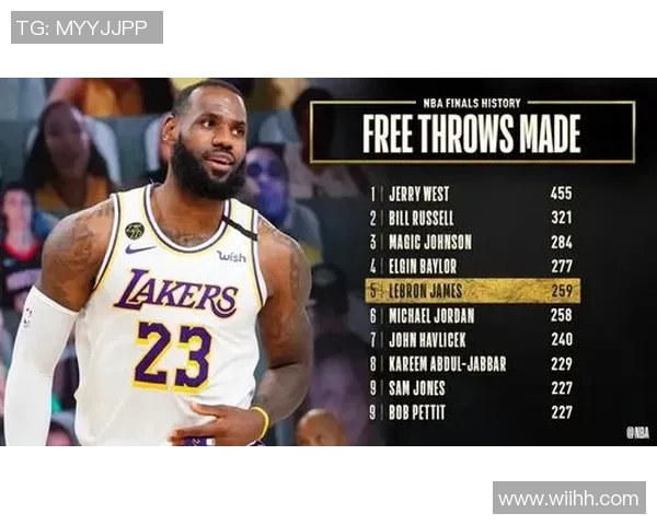 湖人对决热火总决赛第五场精彩数据分析与赛况回顾