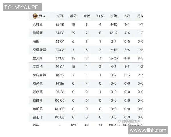 篮网与魔术激战正酣2023年1月17日精彩比赛回顾与分析