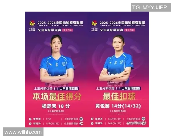 上海女排亮点：外援攻守兼备，陈厚羽王奥芊前进大，蔡斌有才能